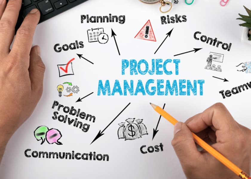 Project Mgt. (GOGLOW TECH SUMMIT 2025)